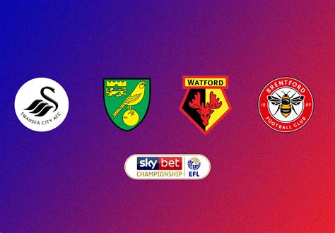 efl championship table 2020 2021.